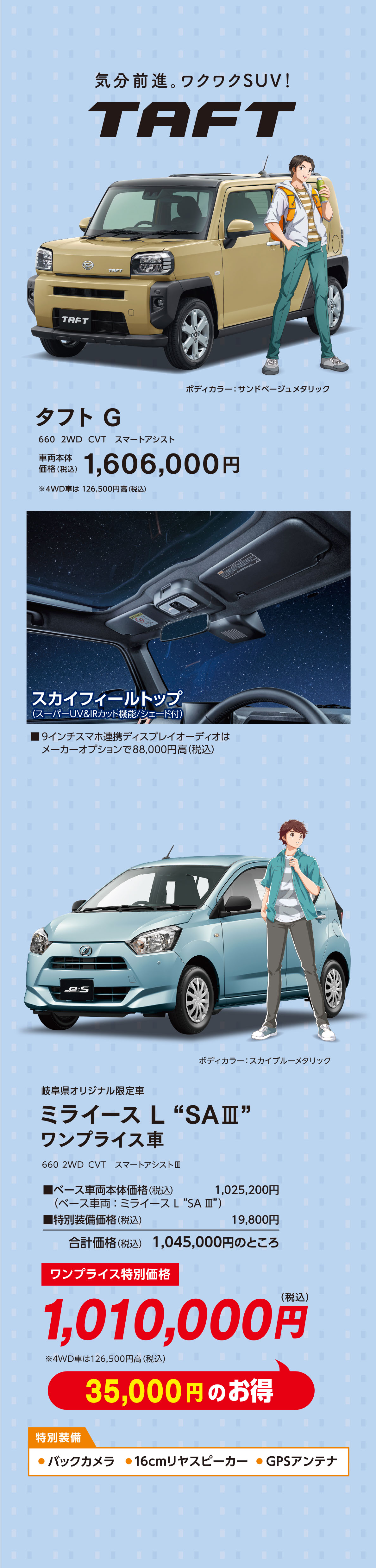 タフト、ミラ イース